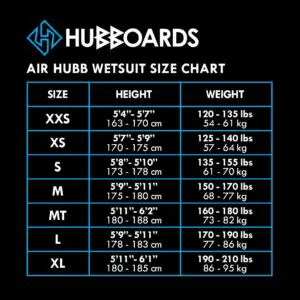 Hubboards-Wetsuit-Size-Chart